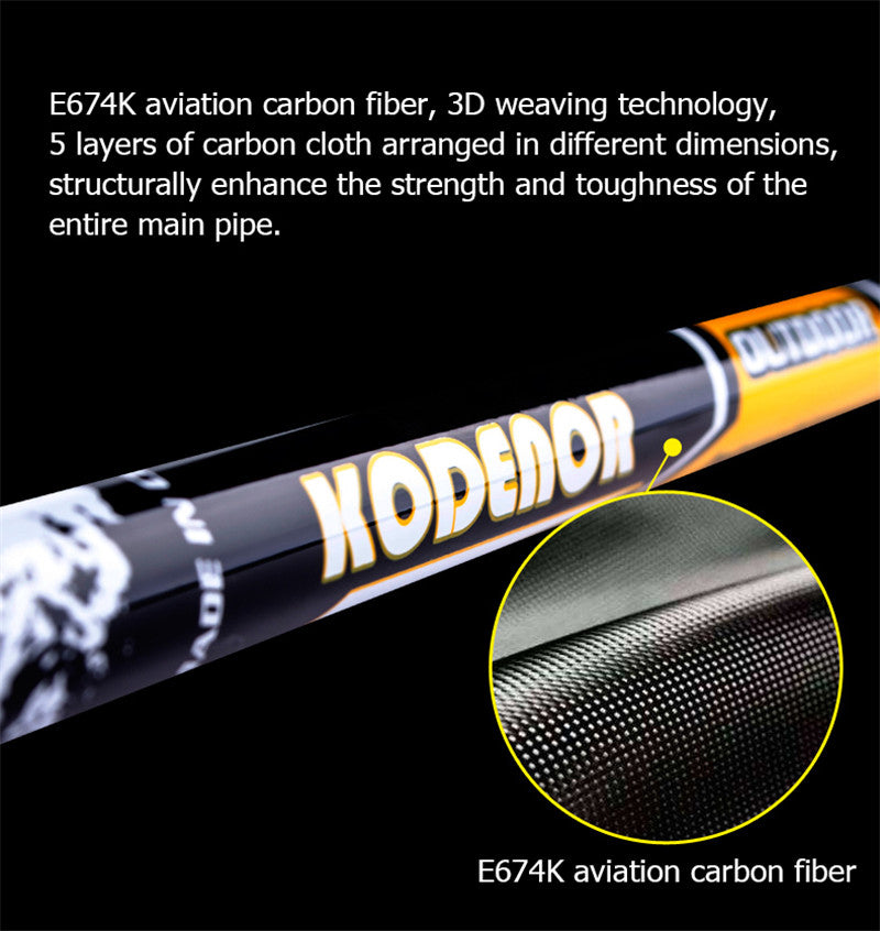 Telescopic Folding Carbon Fiber Trekking Pole