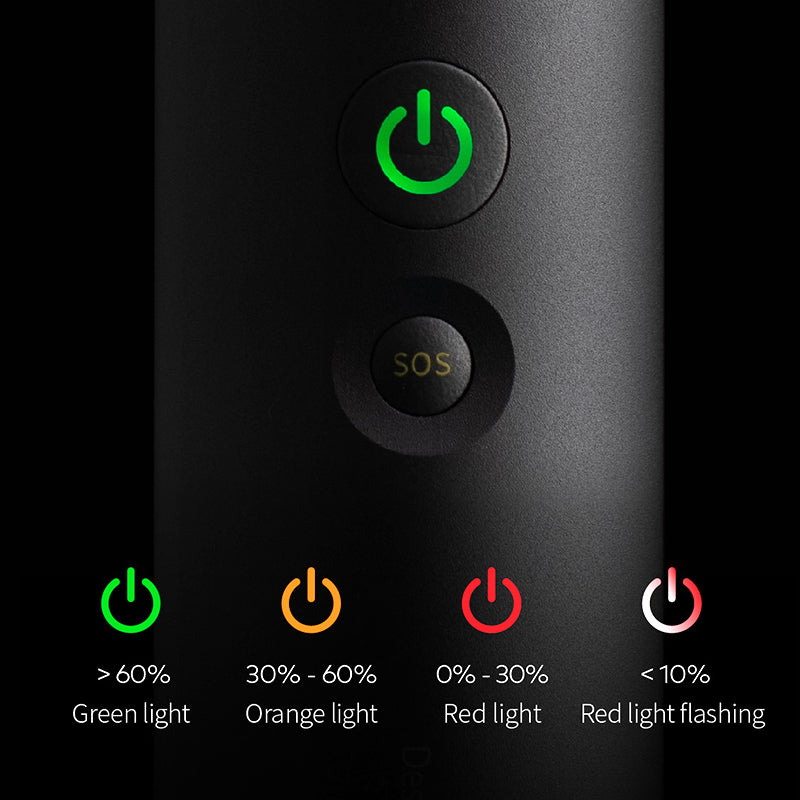 High Lumen Zoom Flashlight Long Battery Outdoor Camping