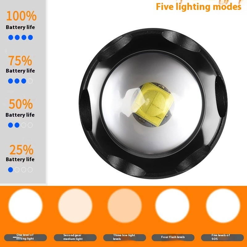 New Rechargeable Focused Strong Outdoor Flashlight