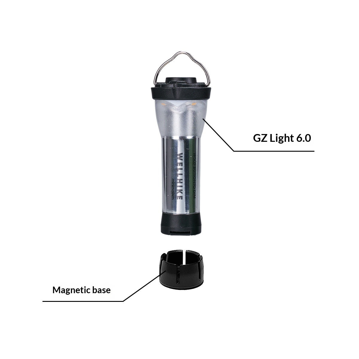 Outdoor Camping Flashlight Incandescent Bulb